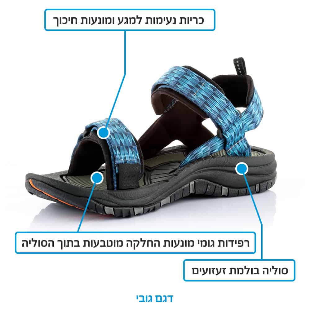 מה ההבדל בין הדגמים של סנדלי שורש? התשובות לכל השאלות - שורש Source