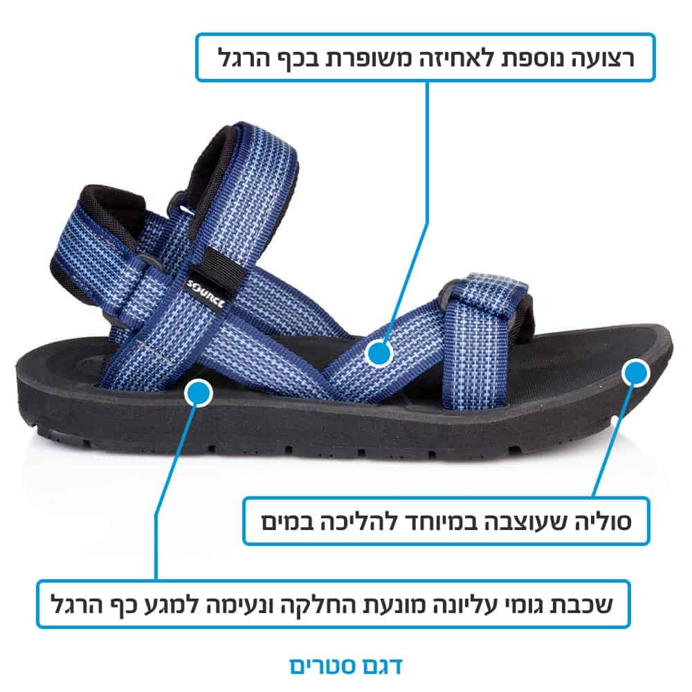 מה ההבדל בין הדגמים של סנדלי שורש? התשובות לכל השאלות - שורש Source